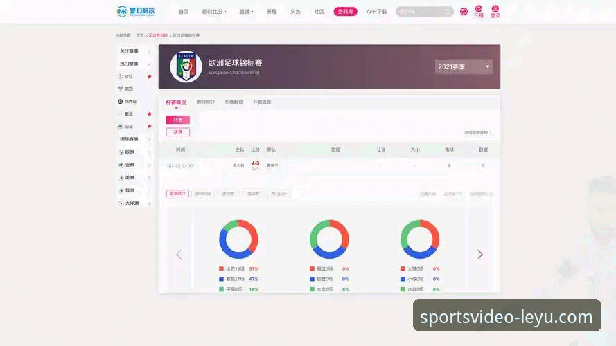 乐鱼体育视频平台高清赛事直播对比最新动态：v3.0.0版本下的多维度评测