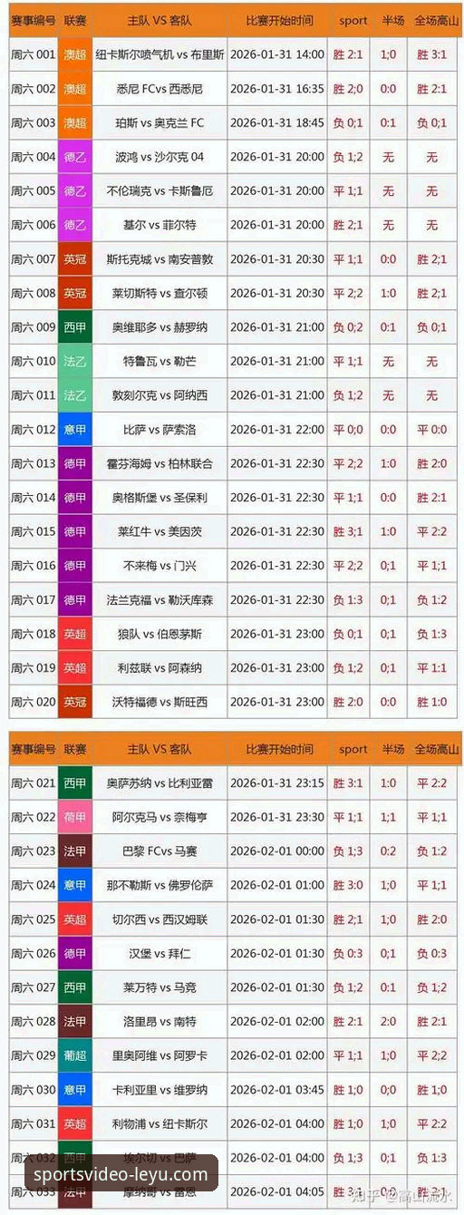 乐鱼体育实时数据功能全面解析：从赛事追踪到竞彩决策的实战经验分享