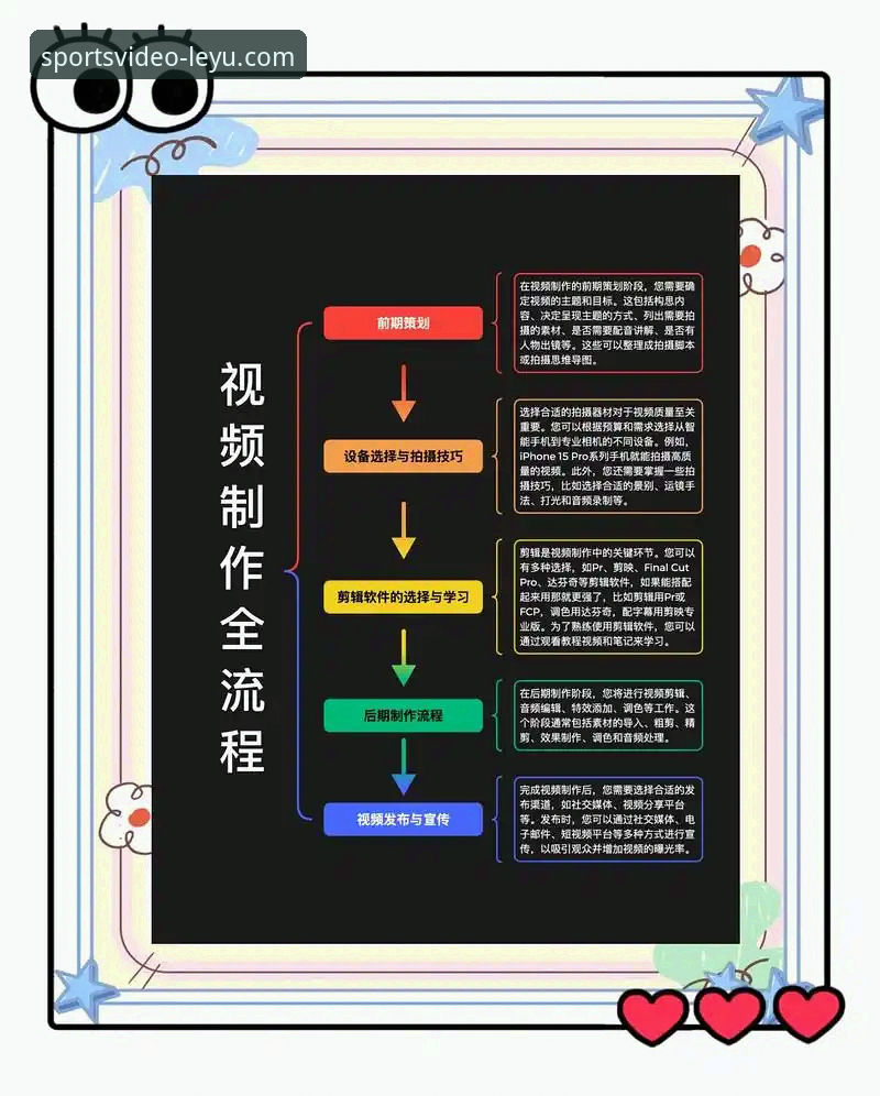 乐鱼体育视频平台用户操作入门教程：从下载到流畅观赛的全流程指南